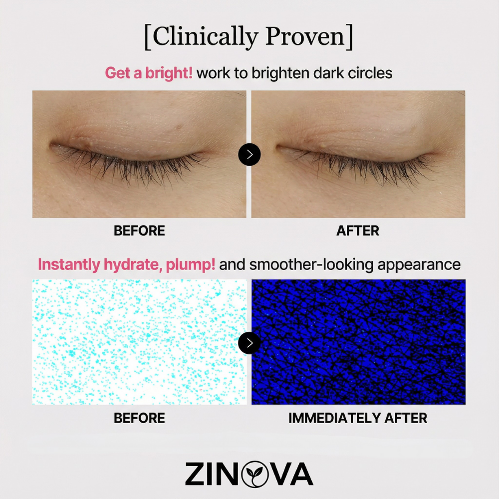 Peptide Collagen Hydrogel Eye Patch